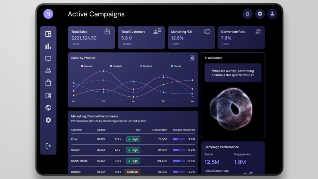 analytics dashboard